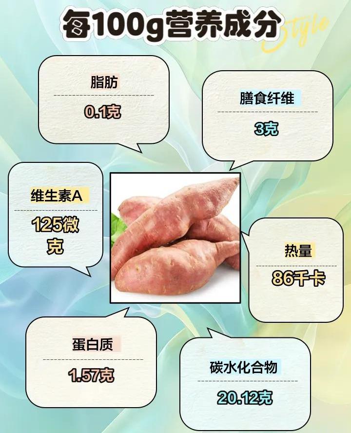 红薯的价值及影响