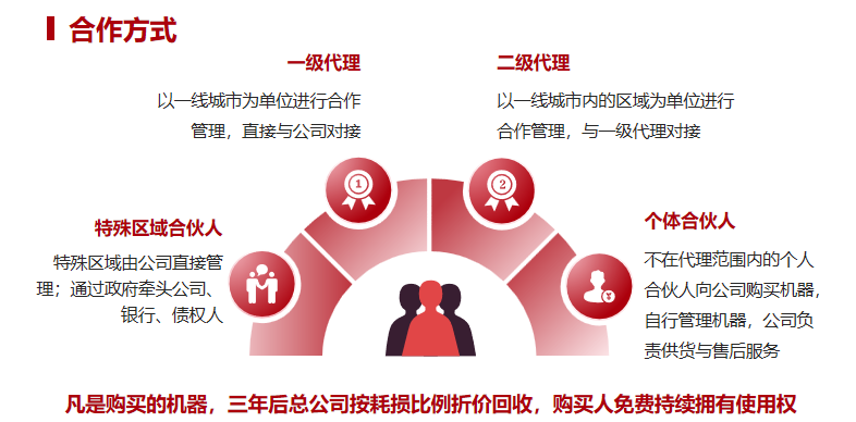zongdai.png